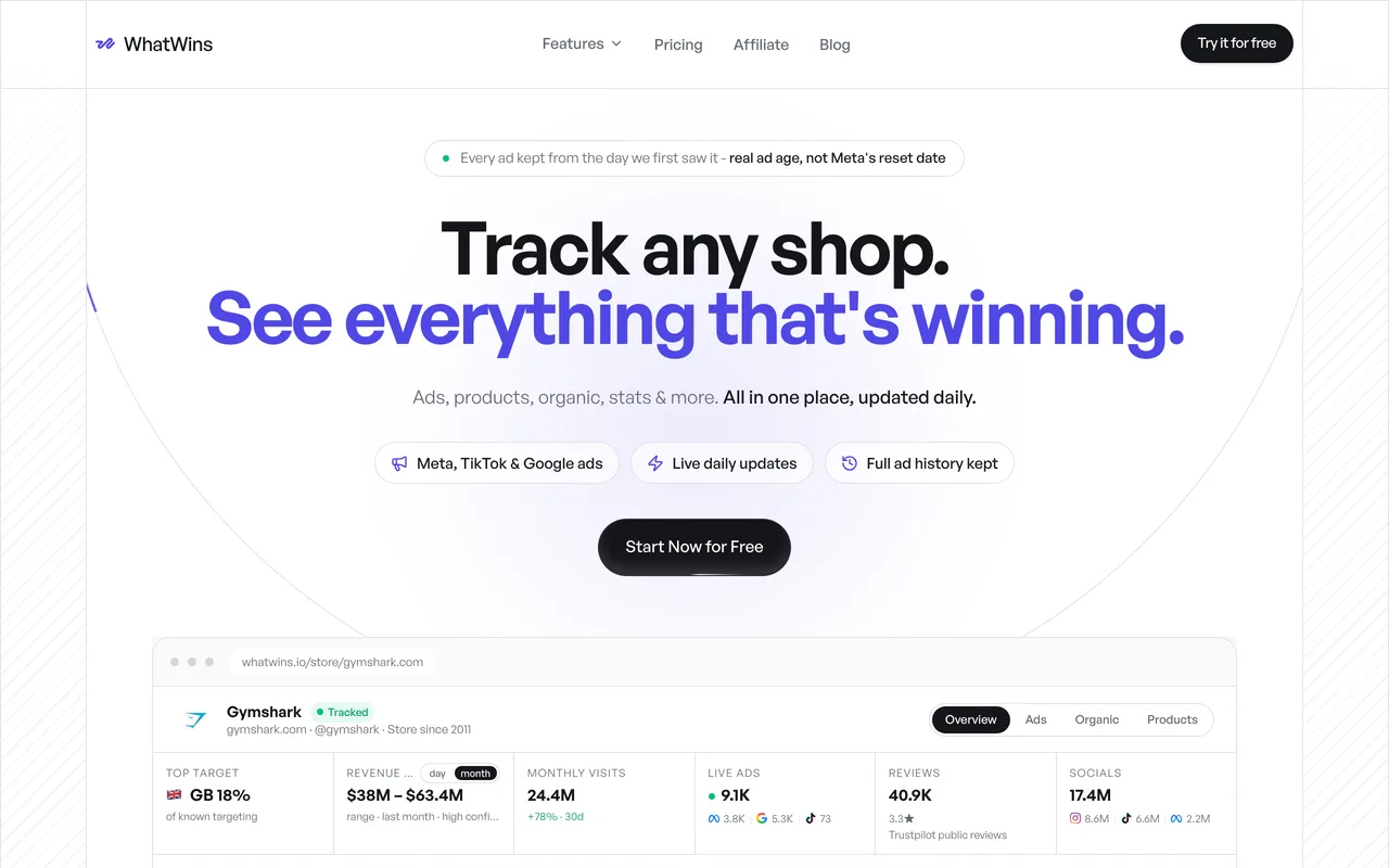 WhatWins live ad and organic intelligence dashboard